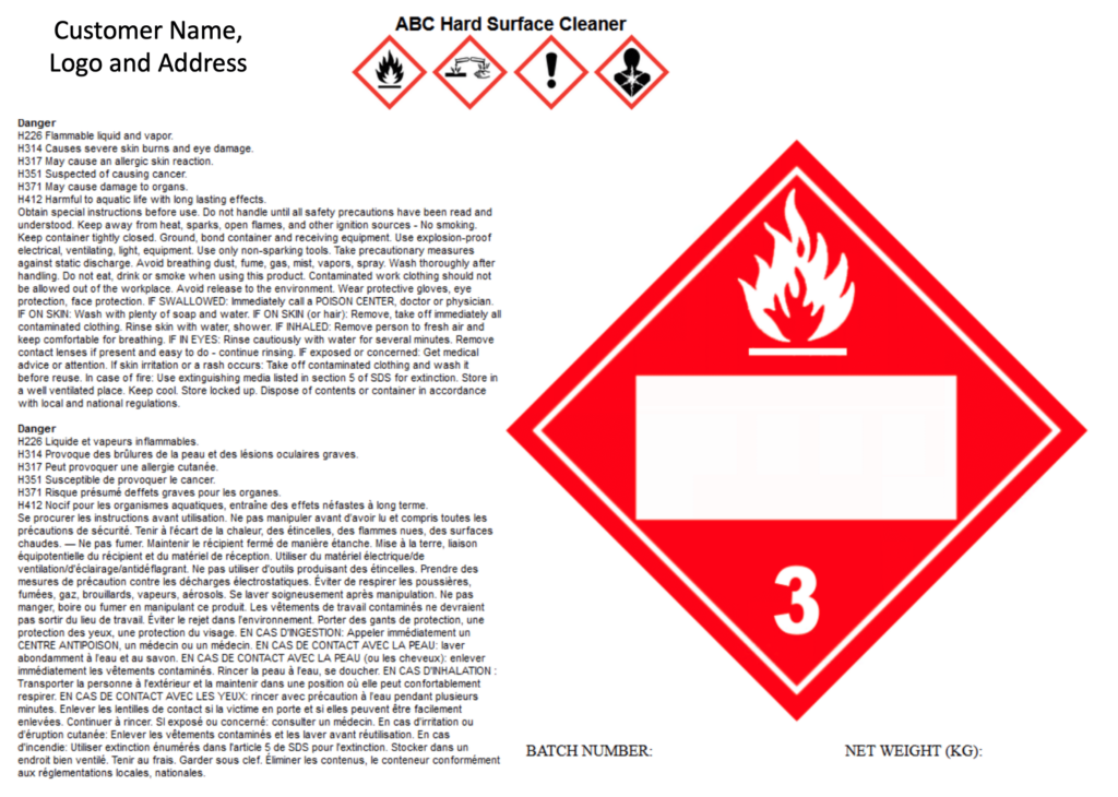 sds-sections-revistaindustria